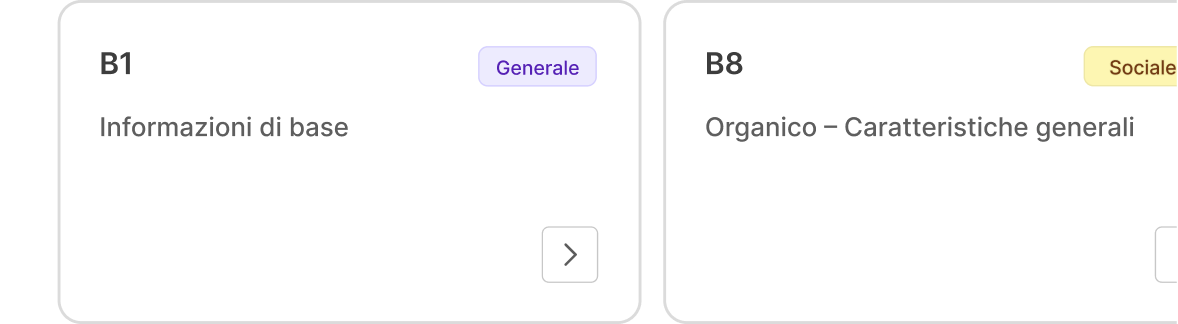 360° ESG Data